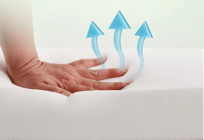 Foam & Fabric Material