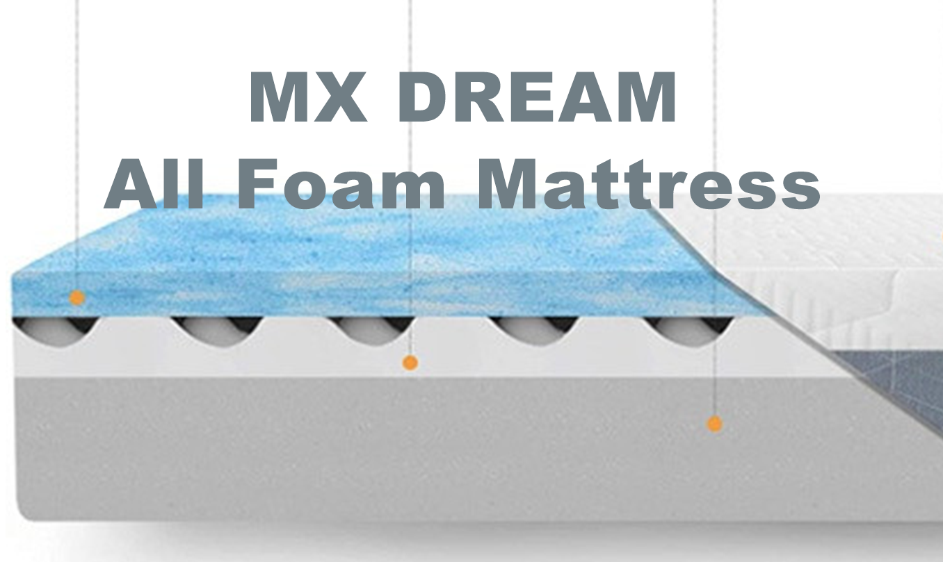 Why Choose an All Foam Mattress? The Ideal Balance of Comfort and Support