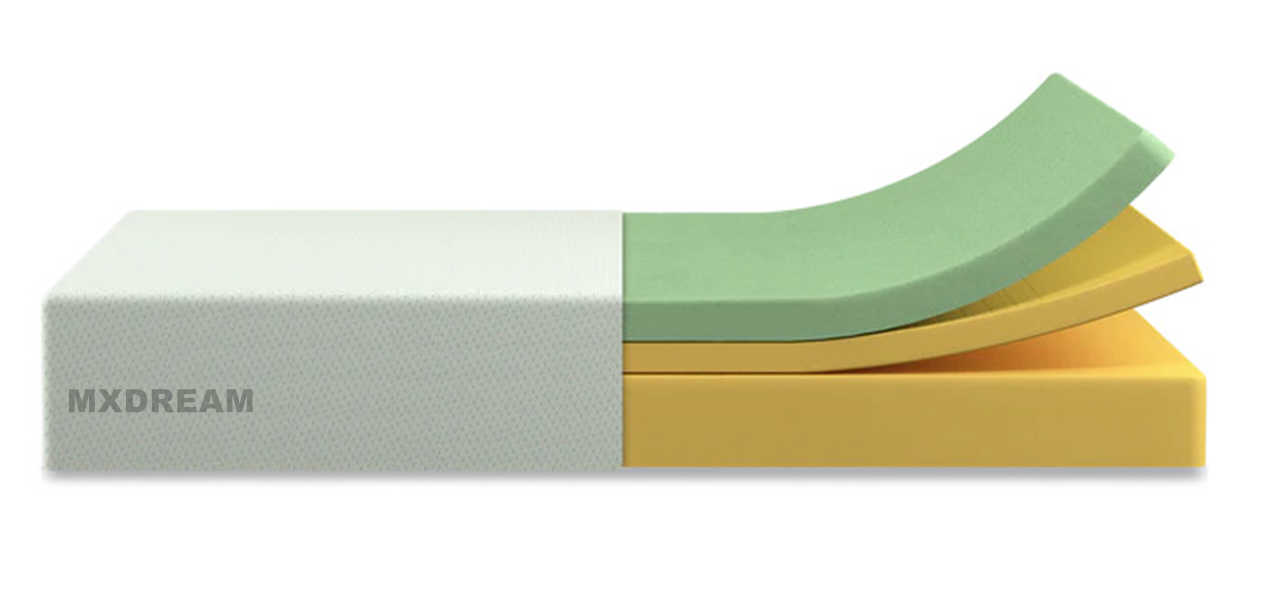 all foam mattress all foam mattress