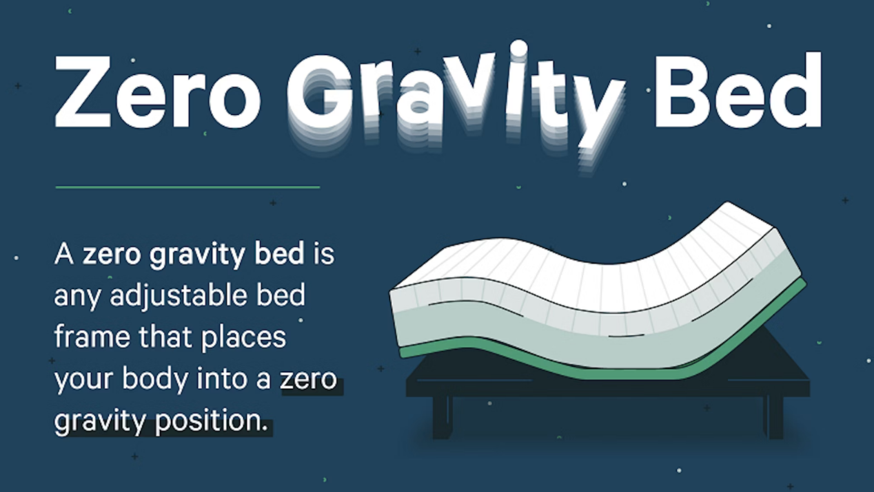 Casper: Zero Gravity Memory Foam
