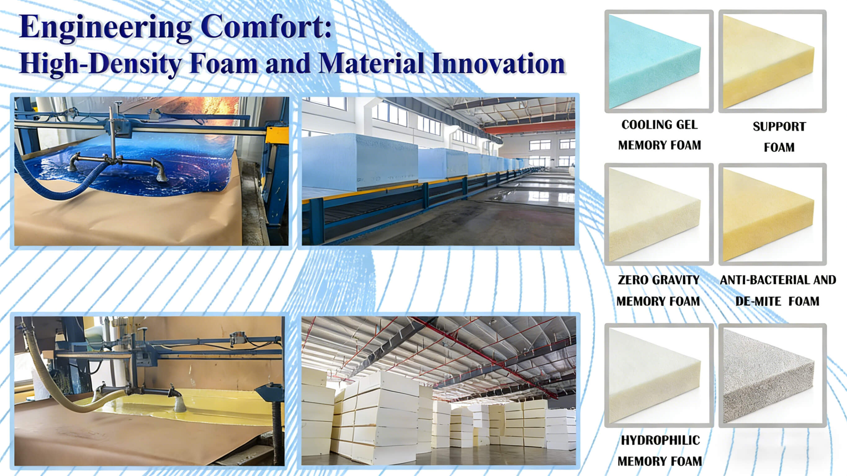 Manufacturing process at a high-density polyurethane foam source factory featuring cooling gel memory foam, support foam, and anti-bacterial foam varieties for high-quality mattresses