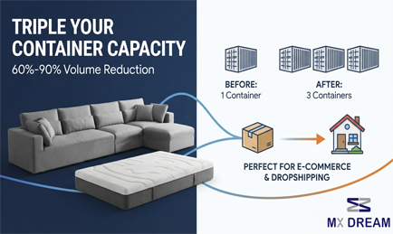 Win the Overseas Peak‑Season Sales in H2: How Furniture Buyers Pre‑Plan Supply Chain & Inventory Strategies